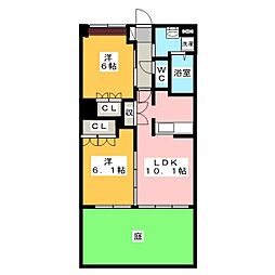 コンフォール前田III