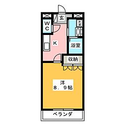 Ｃｈａｍｐｓ　Ｄｏｒｅｓ（シャン　ドーレ）