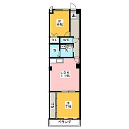 ＨＯＵＳＥ松本II