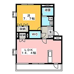 コンフォール馬東