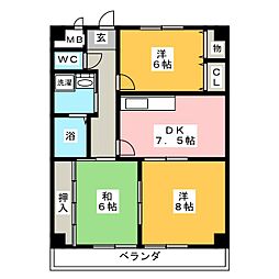 ＨＯＵＳＥ松本