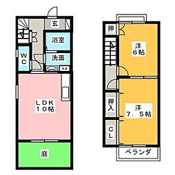 Schloβ観音寺