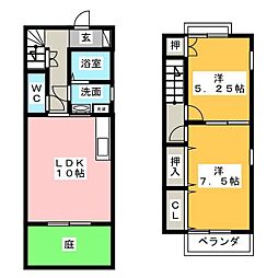 Schloβ観音寺