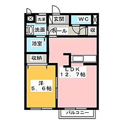 リヴィエール