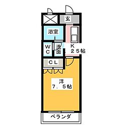 サンフォレストハイツ