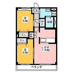 ラフォール