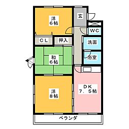 ベルヴュー
