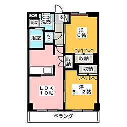 サンフォレスト駒寄
