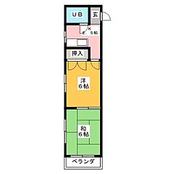 ハイツリトル大和