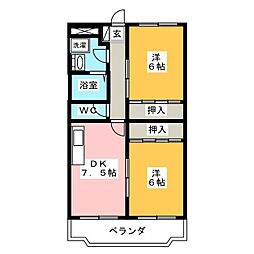 ビストロ・ド・タカギ