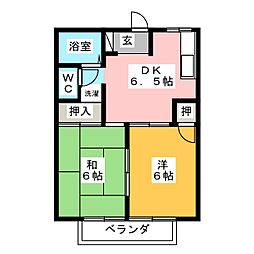 ムツワハイツI