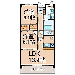 ノスタルジー弥生