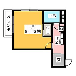 ＳＡＬＬＯＴ　（サロット）