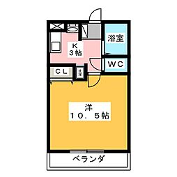 Ｃｏｎｆｏｒ緑丘　（コンフォール緑丘）