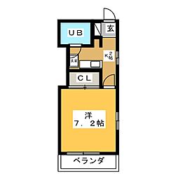 ＳＡＬＬＯＴ　（サロット）