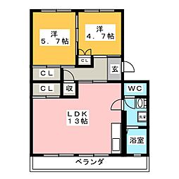 Ｍｉｎｏｒｕ　（ミノル）