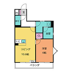 Ｒｉｎｇｗｏｏｄ（リングウッド）