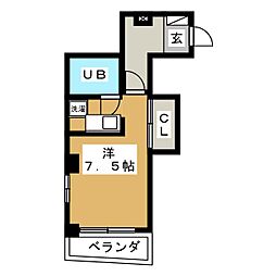 ＳＡＬＬＯＴ　（サロット）