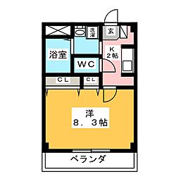 Ｓｗｅｅｔｓ本宿