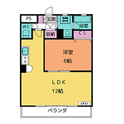 Ｒｉｎｇｗｏｏｄ（リングウッド）