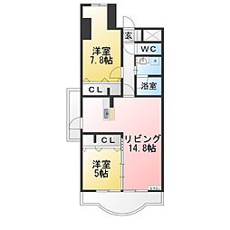 サヌール