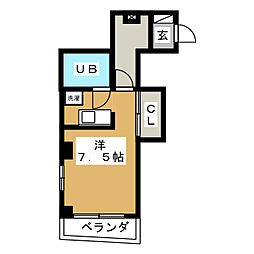 ＳＡＬＬＯＴ　（サロット）