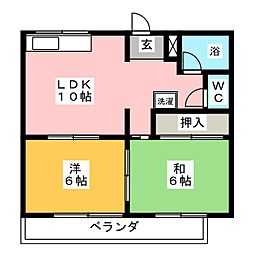 リバーサイド平和