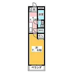 Ｋ−ＳＱＵＡＲＥ