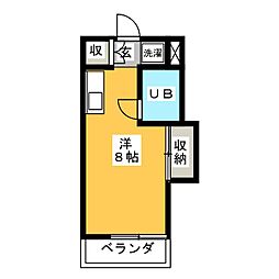 ユトリロ北山