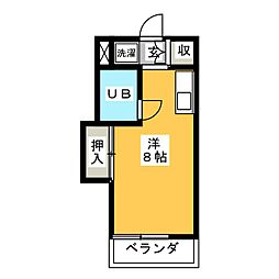 ユトリロ北山