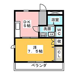 ボン・フレール