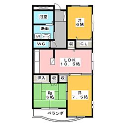 エトワール