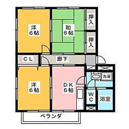 ベルバランセ　パークサイド