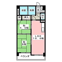 アーバンライフ 7ＴＨ