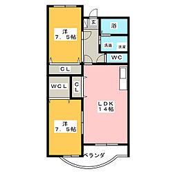 エトワール