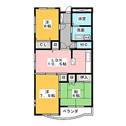 エトワール