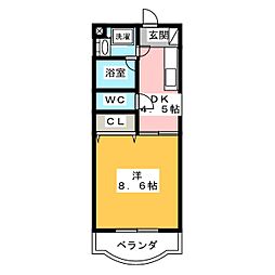 ラ・ミニヨン