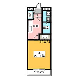 エルヴェ東小向I