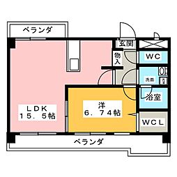 サンク・エトワール