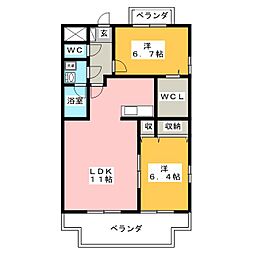 グランドゥール