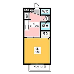 Surplus one栞