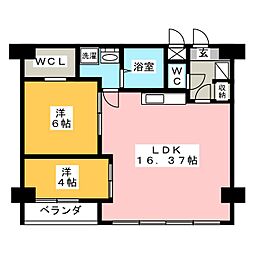 Ｓ−ＦＯＲＴ乙川