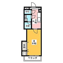 Ｂｒａｉｎ　長根