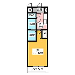 Ｓ−Ｓｔｙｌｅ　1