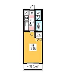 セントラル昭和