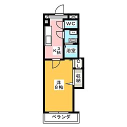 Ｂｒａｉｎ　長根