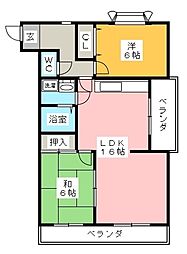 セントラル宮本