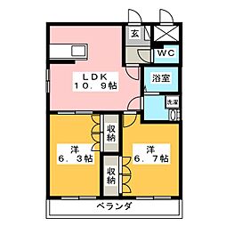 スクエアファミリー