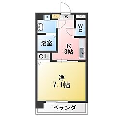 Ｐｒｅｎｄｒｅ−Ｕ