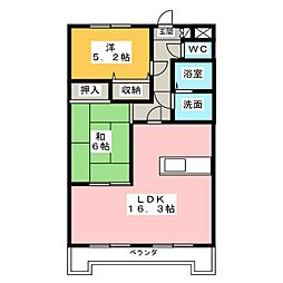 フローレンス新宮